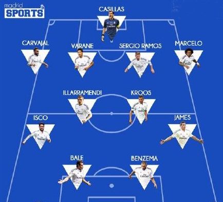 哈登32+4+10+4一战超奥尼尔，小卡单节爆砍19分，快船16连斩黄蜂